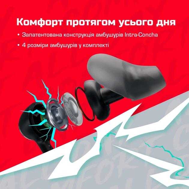 Навушники HyperX Cloud Earbuds III S Wired Black (BN7S1AA) - Фото 2 Навушники HyperX Cloud Earbuds III S Wired Black (BN7S1AA) - зображення 2