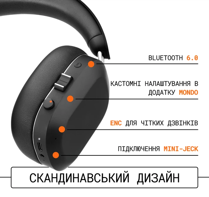 Навушники Mondo ANC Over-Ear Black (M1021) - зображення 4