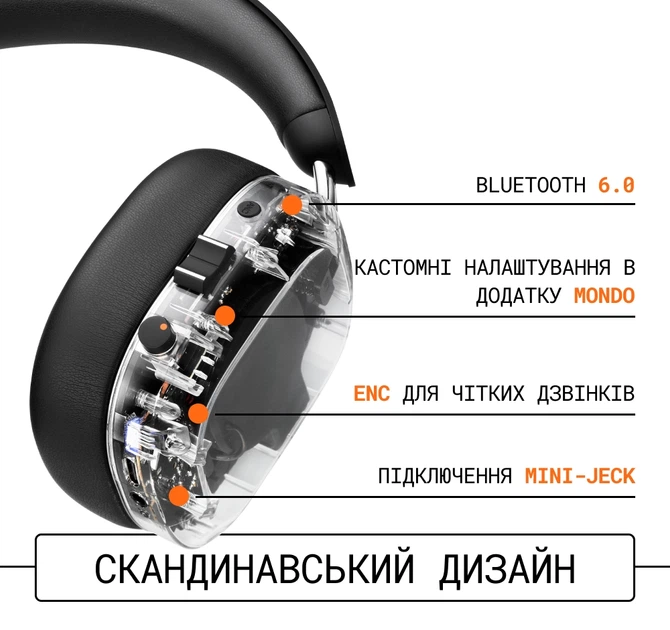 Навушники Mondo ANC Over-Ear Transparent (7350080710201) - зображення 4