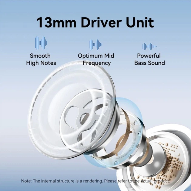 Наушники Vention Elf Earbuds ECHO LITE E11 White (NBVW0) - изображение 6