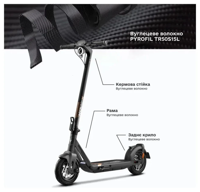 Электросамокат NIU KQi Air X Black 9,5 KRT36EG2E11 - Фото 1 Электросамокат NIU KQi Air X Black 9,5 KRT36EG2E11 - изображение 1