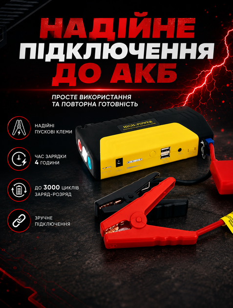 Пускозарядний пристрій павербанк для запуску автомобіля з напругою 12 В пусковим струмом 300 А ємністю 50800 мАг у кейсі - зображення 2