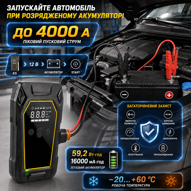 Пускозарядное устройство K5 4000 А джамп стартер с компрессором 150 PSI бустер автомобильный 16000 мАч пускатель 12 В стартер аккумуляторный 4в1 насос 32 л мин повербанк USB фонарь SOS для авто мотоцикла велосипеда - изображение 2