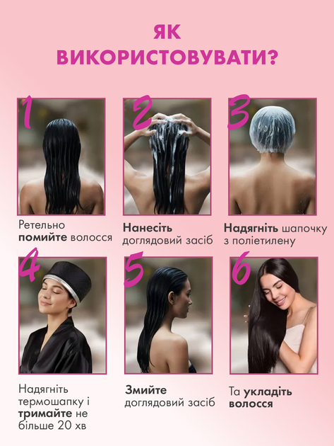 Профессиональная термошапка для волос электрическая сушуар шапка с подогревом для масок ламинирования окрашивания восстановления волос спа процедур ухода дома и в салоне 2 режима нагрева регулировка температуры 45 65 градусов 220 В черная ANSHE Thermo - изображение 7