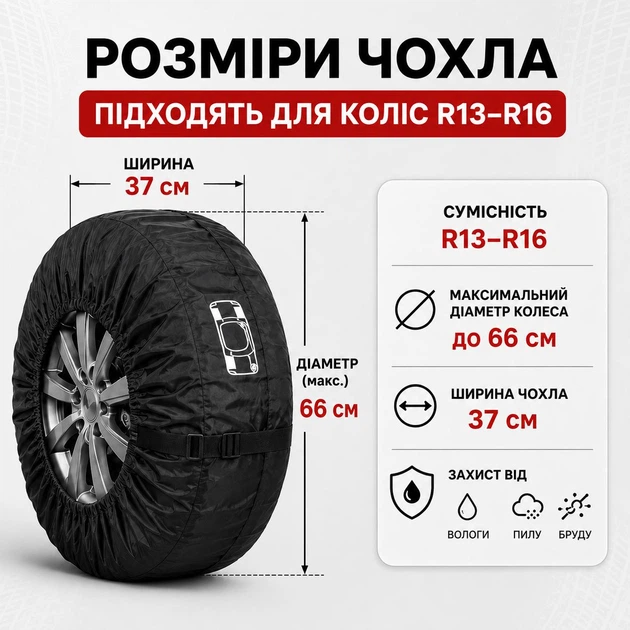 Чохли для коліс автомобіля R13–R16, до 66 см, з ручками та регульованими ременями, чорні — комплект із 4 шт. - зображення 7