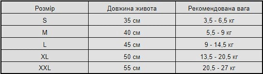 Защитный фартук для собак с водоотталкивающим покрытием для защиты живота от грязи и влаги на застежках L - изображение 2