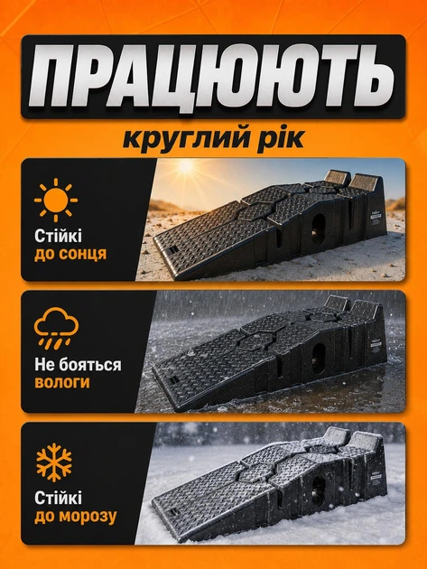 Автомобільні пандуси Helper HP-1088 2 т пластикові рампи 2 шт для підйому авто заїзні трапи для ремонту обслуговування легкових і середніх автомобілів гаража СТО міцні легкі автомобільні підставки під колеса для безпечного заїзду - Фото 3 Автомобільні пандуси Helper HP-1088 2 т пластикові рампи 2 шт для підйому авто заїзні трапи для ремонту обслуговування легкових і середніх автомобілів гаража СТО міцні легкі автомобільні підставки під колеса для безпечного заїзду - зображення 3