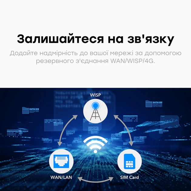 WiFi Mesh 4G LTE-маршрутизатор Cudy LT400 CAT4 N300 (73-00551) - изображение 8