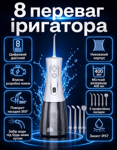 Ирригатор портативный L17 для полости рта и чистки зубов и промывка брекетов 400 мл 5 насадок - изображение 3