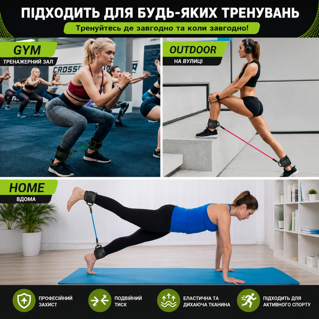 Набор эспандеров-манжет для щиколоток и запястий на 3 уровня нагрузки BBl-03 - изображение 4