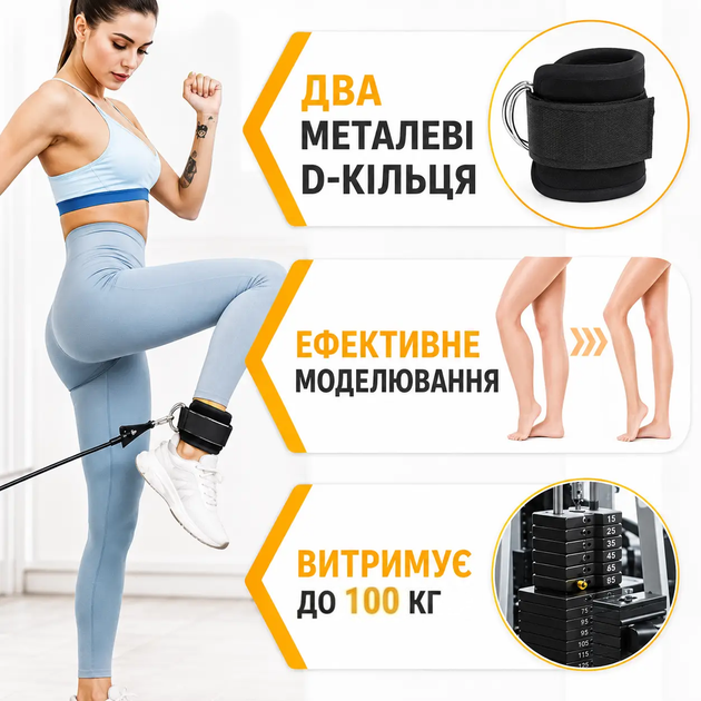 Набор эспандеров-манжет для щиколоток и запястий на 3 уровня нагрузки BBl-03 - изображение 5