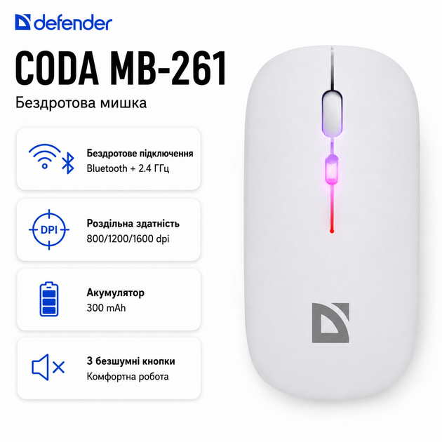 Мышка Defender Coda MB-261 беспроводная Bluetooth 1600 dpi Белый (52262) - Фото 1 Мышка Defender Coda MB-261 беспроводная Bluetooth 1600 dpi Белый (52262) - изображение 1