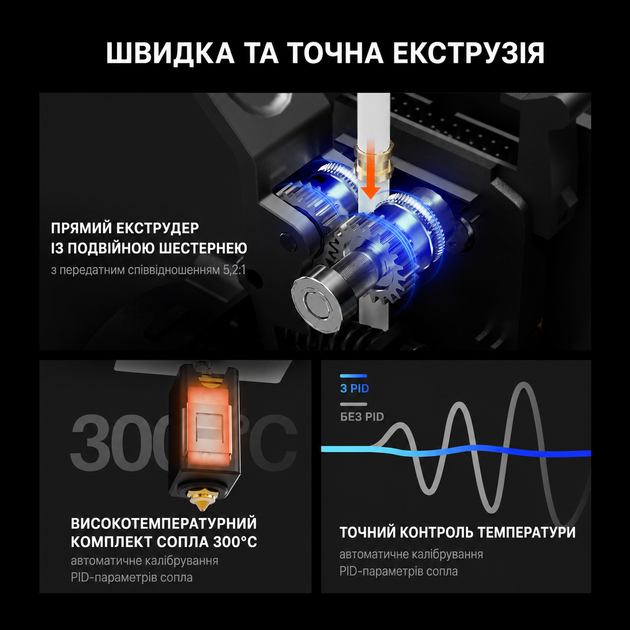 Принтер 3D ELEGOO Neptune 4 Plus FDM 500 мм в секунду автокалибровка (50.201.015300) - Фото 5 Принтер 3D ELEGOO Neptune 4 Plus FDM 500 мм в секунду автокалибровка (50.201.015300) - изображение 5