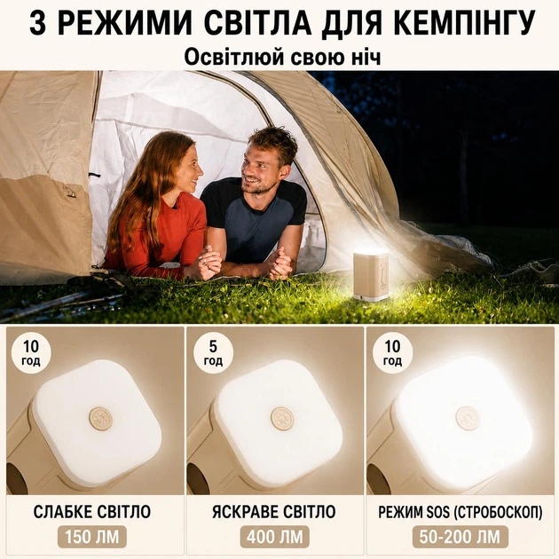 Насос аккумуляторный туристический 3-в-1 с фонариком и 5 насадками для надувания и вакуумирования портативный беспроводной фонарь миникомпрессор для надувных матрасов бассейнов лодок кемпинга и путешествий вакууматор USB Type-C бежевый - Фото 8 Насос аккумуляторный туристический 3-в-1 с фонариком и 5 насадками для надувания и вакуумирования портативный беспроводной фонарь миникомпрессор для надувных матрасов бассейнов лодок кемпинга и путешествий вакууматор USB Type-C бежевый - изображение 8