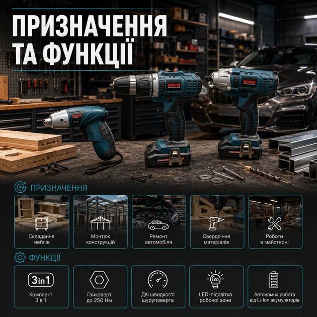 Набор аккумуляторных инструментов Boxer SR-033 3 в 1 дрель шуруповерт 24 В ударный гайковерт 250 Нм бесщеточный аккумуляторная отвертка 3,6 В комплект электроинструмента с двумя Li-Ion батареями 3 А·ч патроном 10 мм квадратом 1/2 LED подсветкой сверлами - изображение 2
