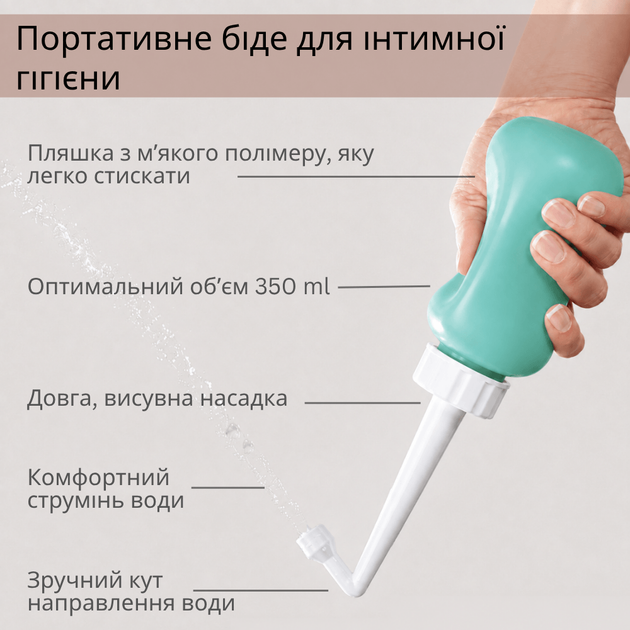 Портативное биде для интимной гигиены, послеродовая бутылочка для подмывания, ручное биде Karapuzo, Бутылка Peri 350ml (зеленый) - изображение 3