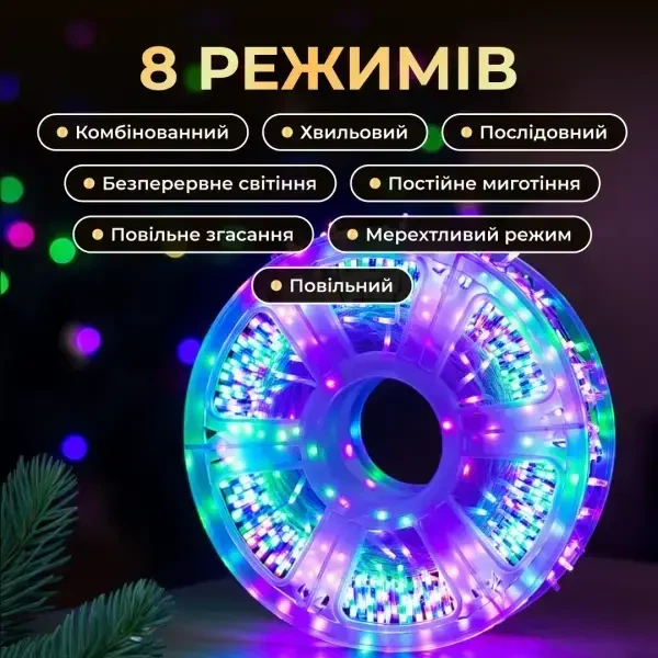 Гирлянда Роса Хвойная лапа 100 м 3000 LED мультиколор новогодняя комнатная гирлянда на белом проводе, гирлянда для елки - Фото 4 Гирлянда Роса Хвойная лапа 100 м 3000 LED мультиколор новогодняя комнатная гирлянда на белом проводе, гирлянда для елки - изображение 4