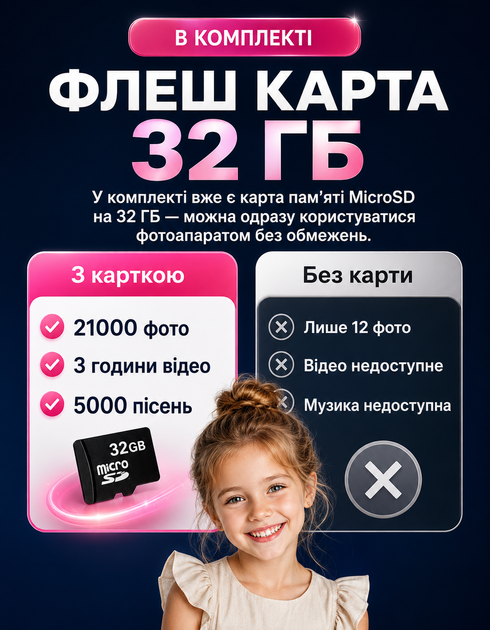 Фотоаппарат детский цифровой фотокамера для мгновенной печати с термопечатью PI-23 видеокамера фотик с минипринтером быстрой распечаткой Full HD 1080p с селфи камерой MP3 плеером экраном 2.4 USB microSD 32 Гб в комплекте аккумуляторный портативный для дет - изображение 2