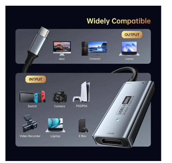 Карта видеозахвата Newhope USB 3.0 HDMI на USB-C 4K 30Hz, Full HD 1080P 60Hz, Capture Card для стриминга и записи игр - изображение 2