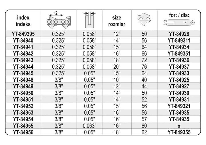 Ланцюг для пили YATO 18 дюймів 45 см 62 ланки 3/8 1.3 мм YT-84956 - Фото 4 Ланцюг для пили YATO 18 дюймів 45 см 62 ланки 3/8 1.3 мм YT-84956 - зображення 4
