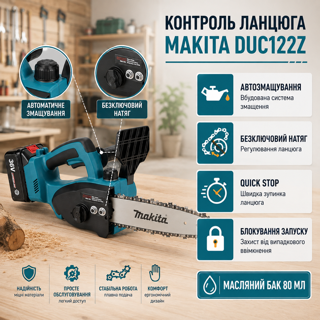 Акумуляторна ланцюгова пила Makita DUC122Z 36 В електропила безщіткова з шиною 30 см 6 А·год кроком 3/8 дюйма садова пилка з автозмащуванням безключовим натягуванням гальмом регулюванням обертів для дерев дров обрізання саду будівельних робіт 2 АКБ - зображення 4