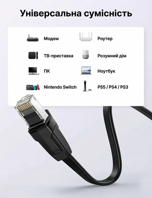 Патч-корд Ugreen NW134 Cat 8 U/FTP RJ45 40 Гбит/с 1 м плоский Черный (10980) - Фото 4 Патч-корд Ugreen NW134 Cat 8 U/FTP RJ45 40 Гбит/с 1 м плоский Черный (10980) - изображение 4