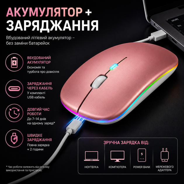 Миша бездротова Bluetooth 5.1 + 2.4 ГГц Dual Mode акумуляторна безшумна 1600 DPI Rose Gold - изображение 5