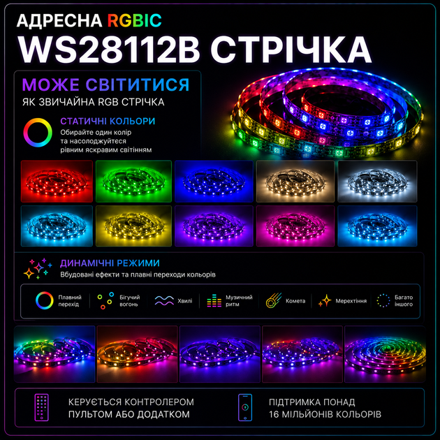 Світлодіодна адресна RGBIC WS2812b стрічка 5 метрів 60 світлодіодів на метр, 5 вольт, 5V, 60 LED/м, IP20, чорна - Фото 5 Світлодіодна адресна RGBIC WS2812b стрічка 5 метрів 60 світлодіодів на метр, 5 вольт, 5V, 60 LED/м, IP20, чорна - зображення 5