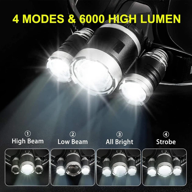 Тройной налобный фонарь на аккумуляторе LED Headlight, велофара - изображение 6