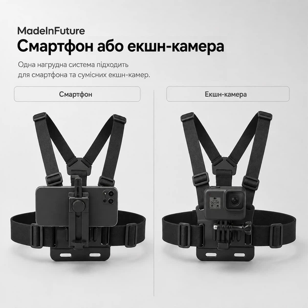 Тримач для телефона та екшн-камери на шию та груди MadeInFuture TC-70 Black (MIF91914) - зображення 4
