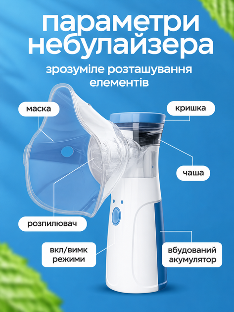 Портативный бесшумный небулайзер MESH Nebulizer "JSL-W302" с меш технологией, ультразвуковой мембранный ингалятор с функцией парового распылителя для дыхания и ингаляций при бронхите для взрослых и детей (Бело-синий / 5V / Аккумуляторный) - изображение 4