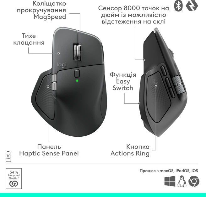 Мышь Logitech MX Master 4 Performance Wireless/Bluetooth Graphite (910-007562) - Фото 13 Мышь Logitech MX Master 4 Performance Wireless/Bluetooth Graphite (910-007562) - изображение 13