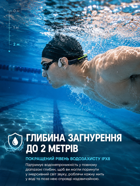 Наушники для плавания бассейна бега спорта IPX8 водонепроницаемые спортивные с костной проводимостью со встроенной памятью 16Gb BE20 PRO+ green - изображение 2