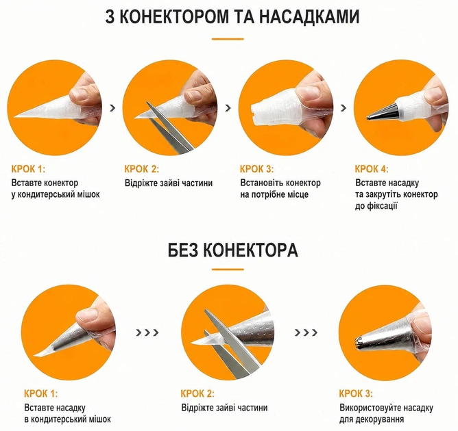 Кондитерские мешки одноразовые крепкие большие 30.5 см 50 шт - Фото 2 Кондитерские мешки одноразовые крепкие большие 30.5 см 50 шт - изображение 2