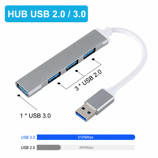 USB розгалужувач хаб концентратор USB 2.0/3.0 HUB Сірий - зображення 2