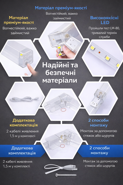 Стельова система освітлення LED для гаража та дітейлінгу 4780x2410 мм 432W 6500K - изображение 4
