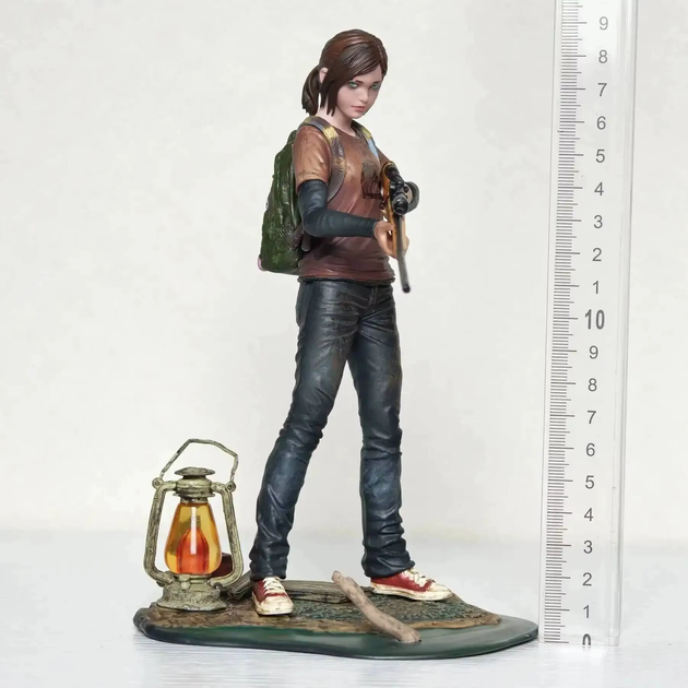 Коллекционная фигурка Элли по игре Одни из нас Последние из нас - Ellie The Last of Us, 20 см - изображение 3