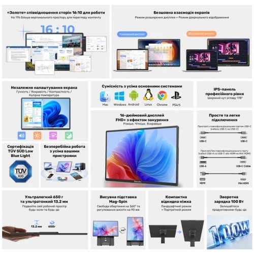 Монитор Blackview Table 9 LCD Monitor 16inch (BVTABLE9) Blackview BVTABLE9 1069383 - изображение 6