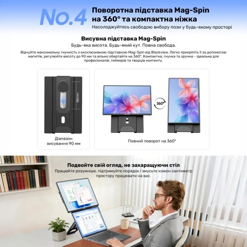 Монитор Blackview Table 9 LCD Monitor 16inch (BVTABLE9) Blackview BVTABLE9 1069383 - изображение 11