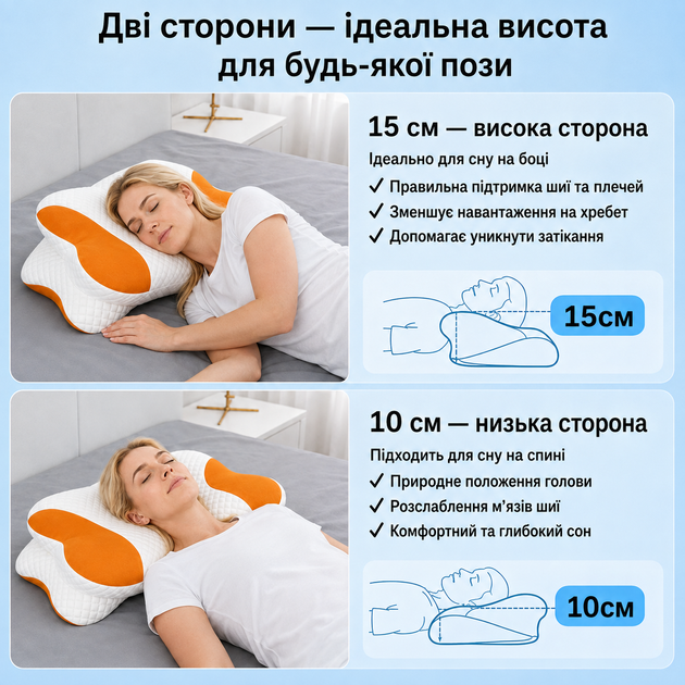 Ортопедическая подушка Beauty Бабочка с эффектом памяти для шеи и плеч 65×40-15/10 см,Memory Foam оранжево-белый KT9000402 - Фото 4 Ортопедическая подушка Beauty Бабочка с эффектом памяти для шеи и плеч 65×40-15/10 см,Memory Foam оранжево-белый KT9000402 - изображение 4