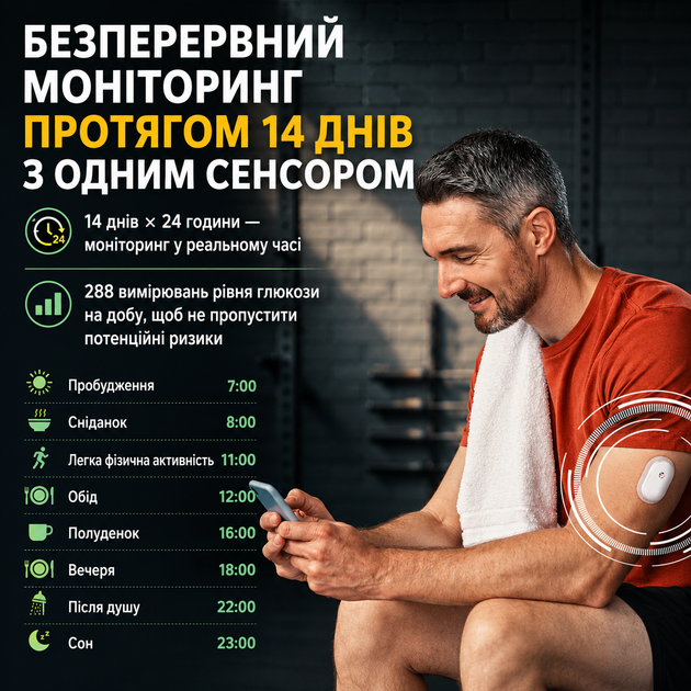 Sibionics CGM System 1 шт система непрерывного мониторинга уровня глюкозы круглосуточно на Android - изображение 8