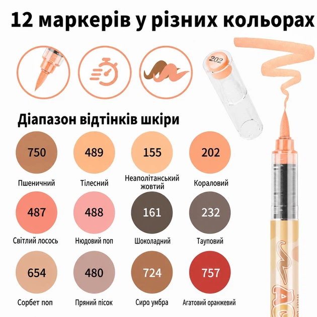 Акриловые маркеры кистевые Flysea Skin Tone, 12 телесных цветов, для бумаги, ткани, дерева, стекла, камня, керамики и пластика (afs12) - изображение 2