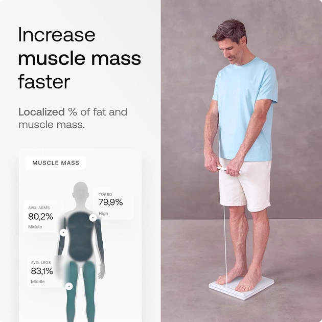 Умные весы WITHINGS Body Scan с биоимпедансом White - Фото 2 Умные весы WITHINGS Body Scan с биоимпедансом White - изображение 2