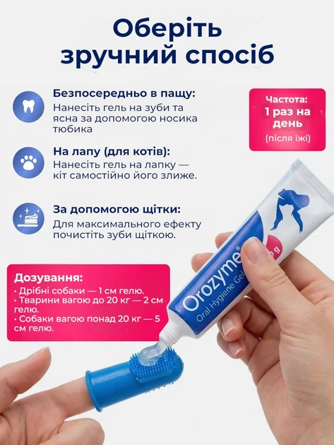Гель для догляду чищення зубів ясен для тварин собак котів тхорів гризунів Orozyme Орозим стоматологічний профілактика боротьби зубного каменю нальоту ротової порожнини зубна паста проти неприємного запаху з пащі гігієни ротової порожнини + щітка - Фото 7 Гель для догляду чищення зубів ясен для тварин собак котів тхорів гризунів Orozyme Орозим стоматологічний профілактика боротьби зубного каменю нальоту ротової порожнини зубна паста проти неприємного запаху з пащі гігієни ротової порожнини + щітка - зображення 7
