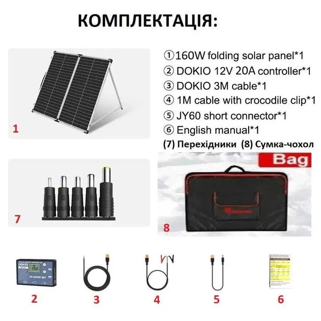 Туристична сонячна електростанція Dokio 160 Вт контролер 20А Портативні сонячні панелі для походів та туристів - зображення 2