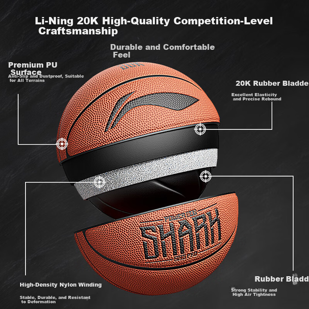 Мяч баскетбольный Li Ning Shark 20K Size 7 - изображение 3