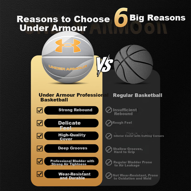 М'яч баскетбольний Under Armour нековзний Size 7 - зображення 4