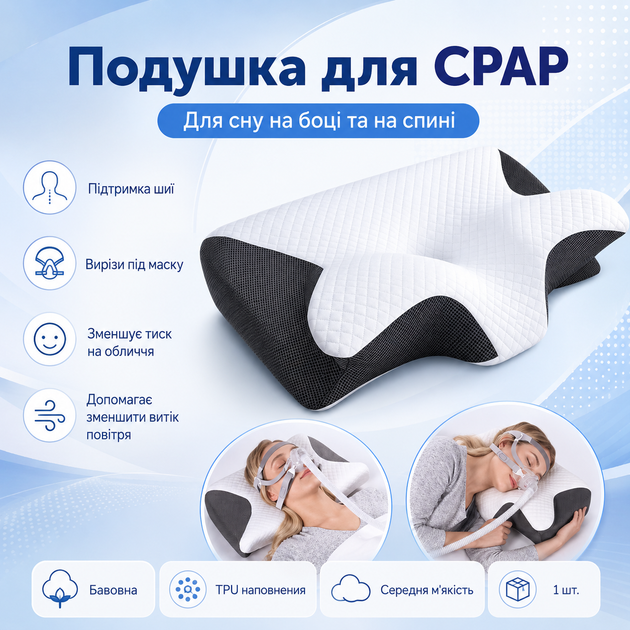 Регулируемая ортопедическая подушка для CPAP-маски - Фото 3 Регулируемая ортопедическая подушка для CPAP-маски - изображение 3