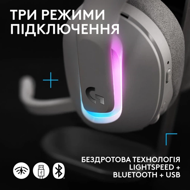 Наушники Logitech G522 Lightspeed Wireless Gaming Headset White (981-001550) - изображение 7