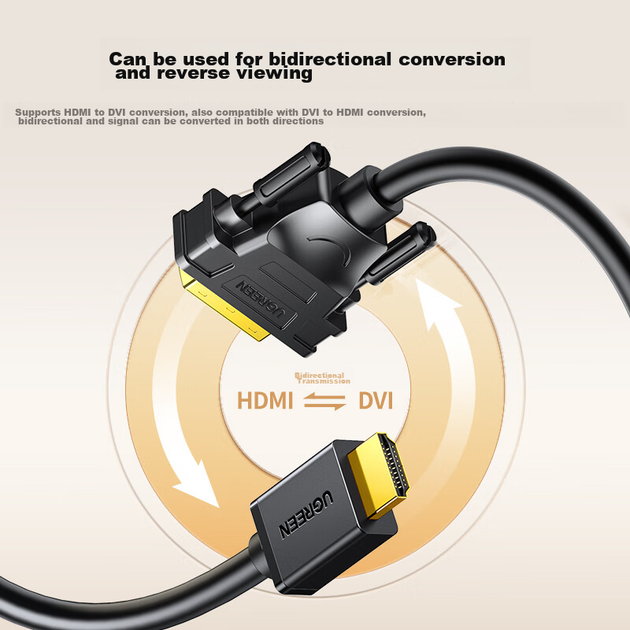 Перехідник Ugreen 10137 HDMI - DVI 4K 5 м - Фото 8 Перехідник Ugreen 10137 HDMI - DVI 4K 5 м - зображення 8